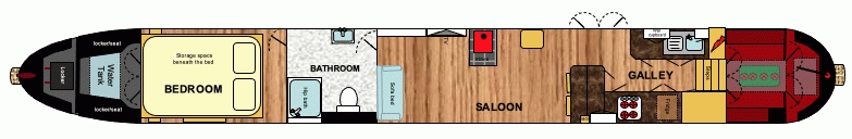 Schematic plan of boat